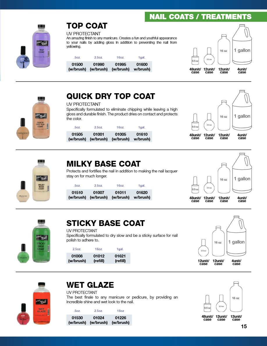 Chemco - Product Catalog