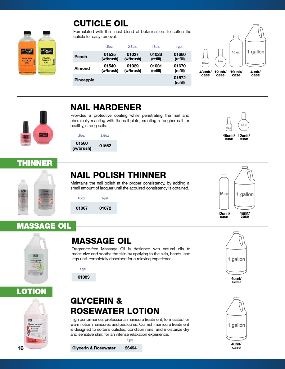 Chemco - Product Catalog