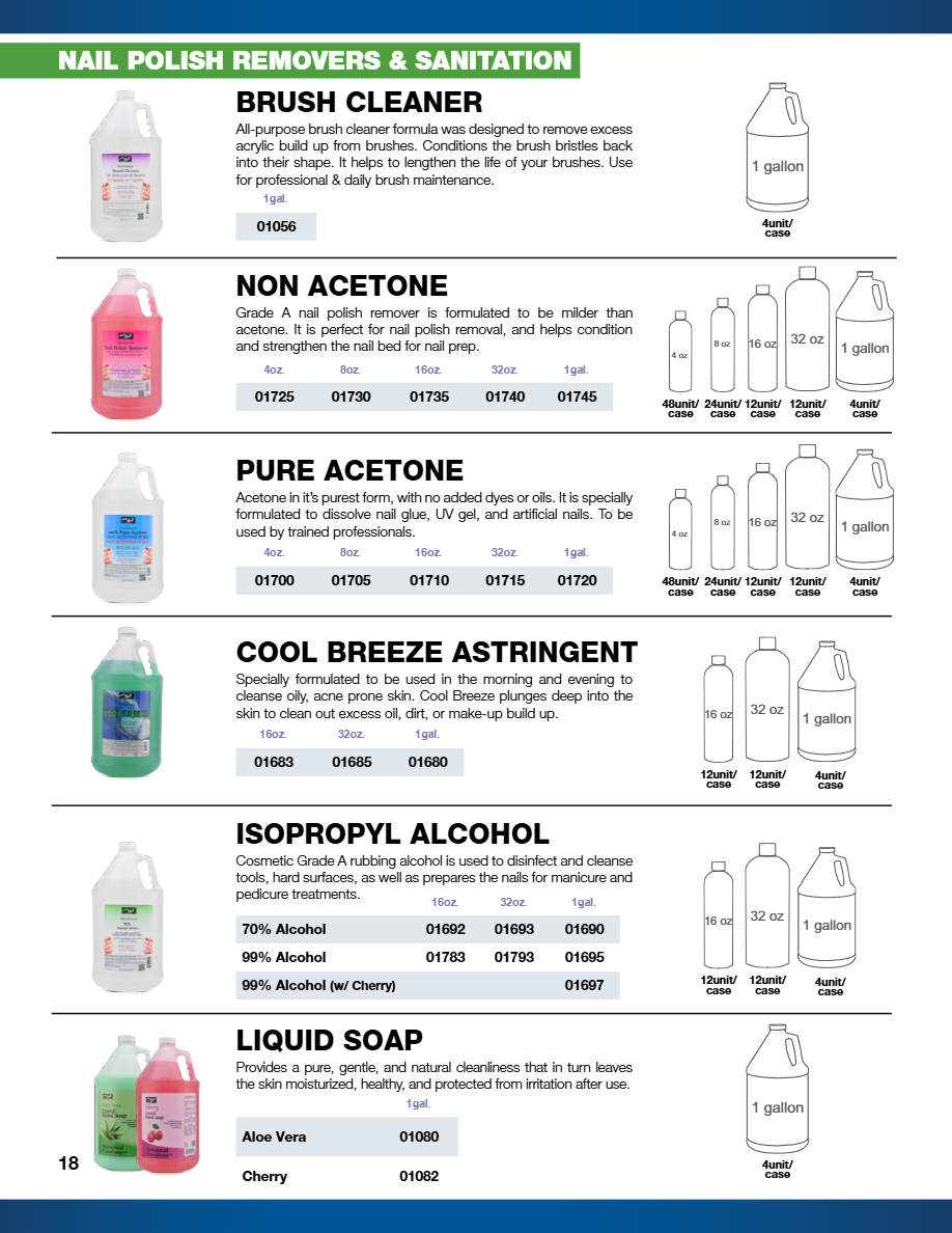 Chemco - Product Catalog